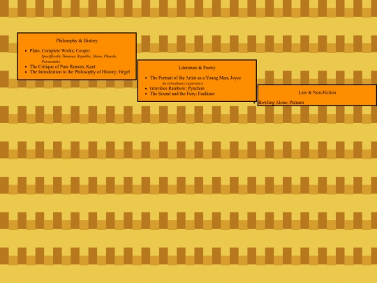 library screenshot