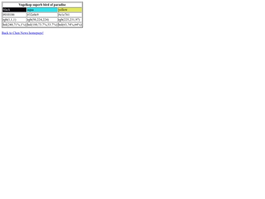color_scheme_table screenshot