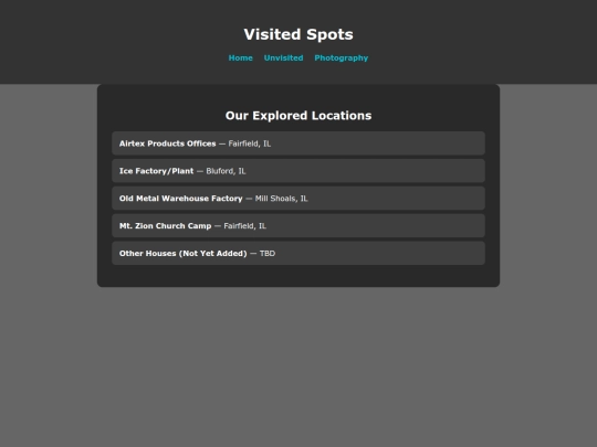 visited screenshot
