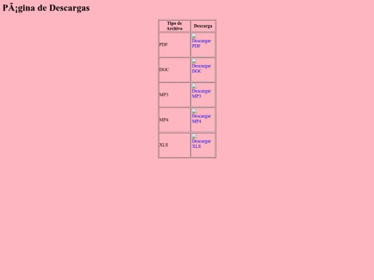 MiwebCarolina/descargas screenshot
