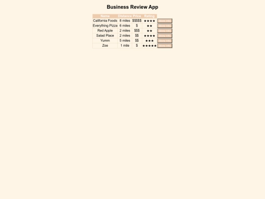 html/review screenshot
