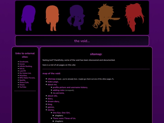 sitemap screenshot