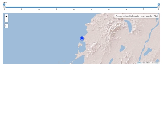 AgeMap screenshot