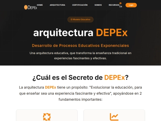 sites/es/pages/es-modelo screenshot