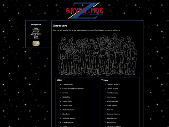 characters screenshot