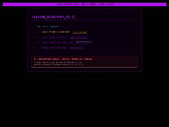 sitemap screenshot