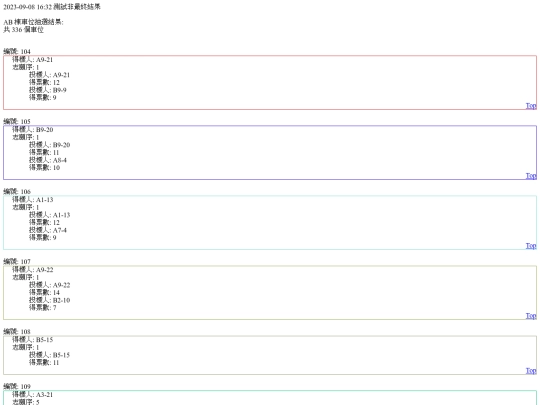 Temp/2023_DrawLots_Report_AB_202309081632 screenshot