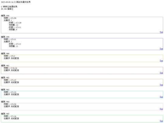Temp/2023_DrawLots_Report_C_202309081632 screenshot