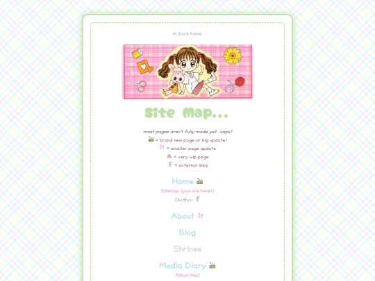 sitemap screenshot