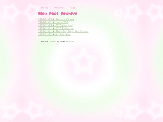 subpages/blog/zonelets/archive screenshot