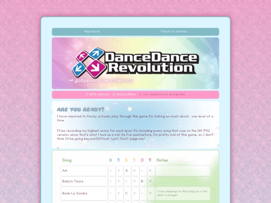 subpages/shrines/ddr/supernovaprogress screenshot