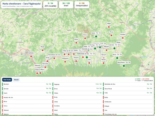 Mmm/harta_fagaras_tineri_intreprinzatori_fix screenshot