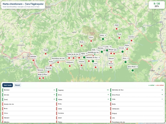 harta_fagaras_neocities_corectata screenshot