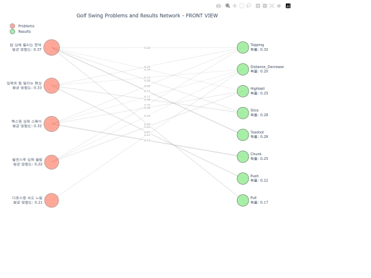 5problem_test screenshot