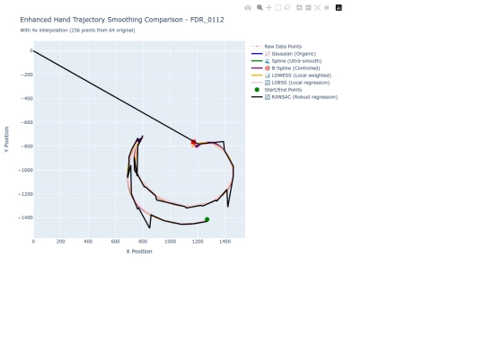 hand_trajectory_comparison screenshot