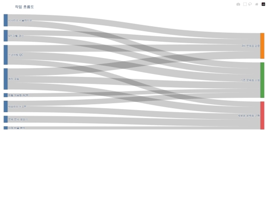 task_connection screenshot