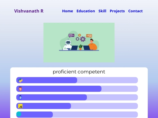 portfolio/vishva skill screenshot