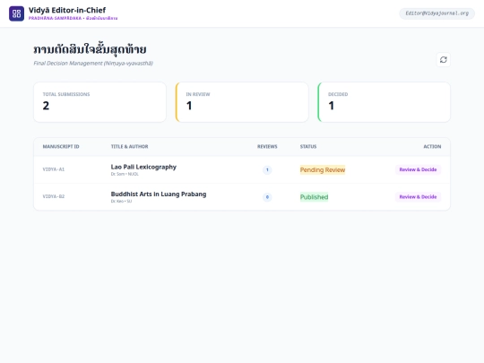 aksara.la/editor_dashboard screenshot