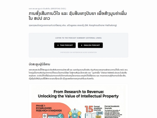 insights/reseach-and-ip-promotion screenshot
