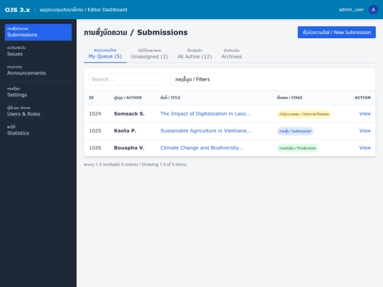 ojslao/dashboard screenshot