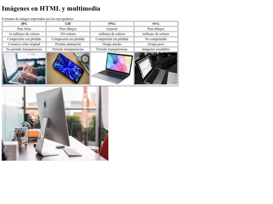 Tipos de imágenes screenshot