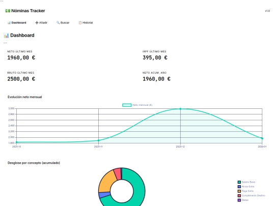 Gestor nóminas /Index screenshot