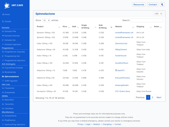 spironolactone screenshot