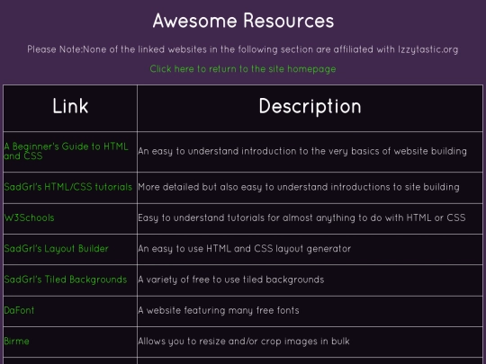 resources screenshot