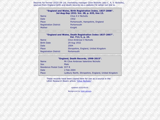 WikiArchives/CliveNicholls-records screenshot
