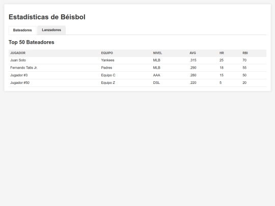 cardenales screenshot