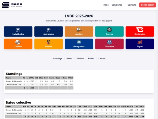 dashboard screenshot