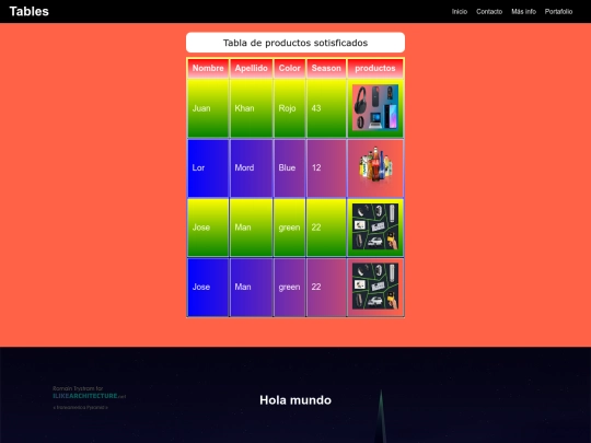 tpa1/practicas screenshot