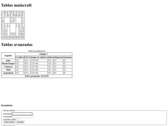 tpa1/table screenshot