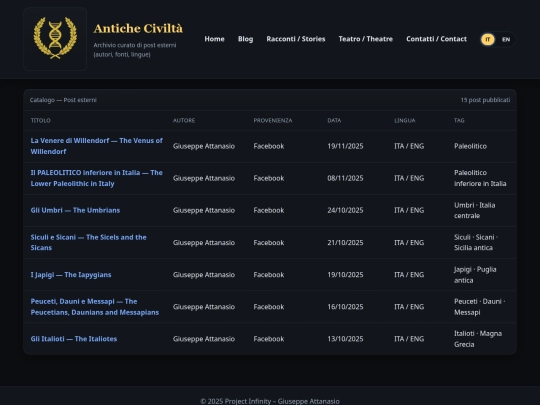 civilizations screenshot