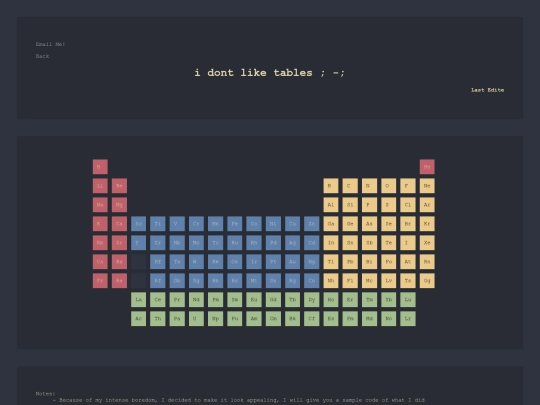 idontliketheperiodictable screenshot