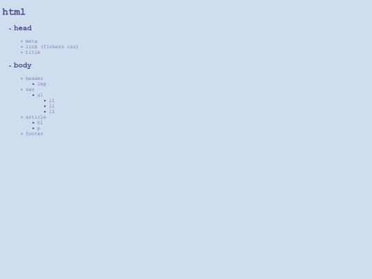 arbol screenshot
