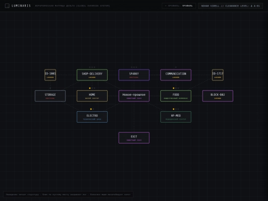bunker_ screenshot