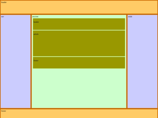 MODULO3/EJER2/tarmod3tem2_2 screenshot