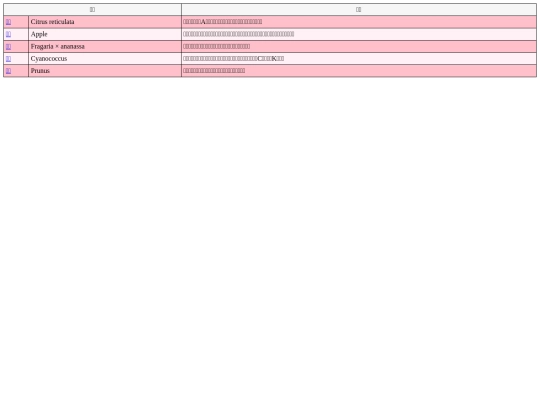 20221128 screenshot