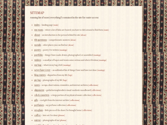 sitemap screenshot