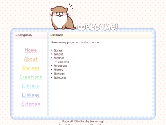 sitemap screenshot