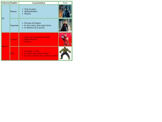 Practsuperheroes/superheroes screenshot