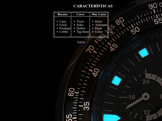 caracteristicasrelojes screenshot