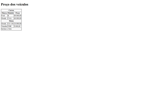 atividade08/tabela02 screenshot