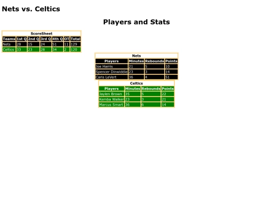 Score2 screenshot