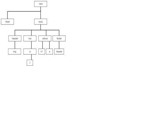 entregable 2 screenshot