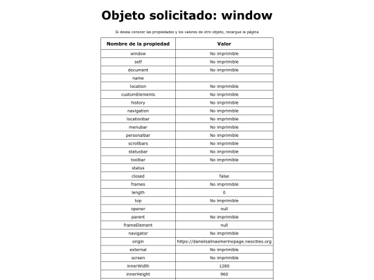 ETSIT/PRACTICA2/propiedades screenshot