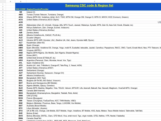 SAMSUNG_CSC_CODE_LIST/SamFirm.NET screenshot