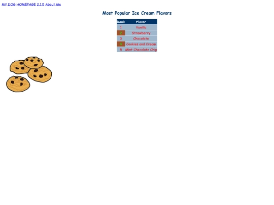 icecream screenshot