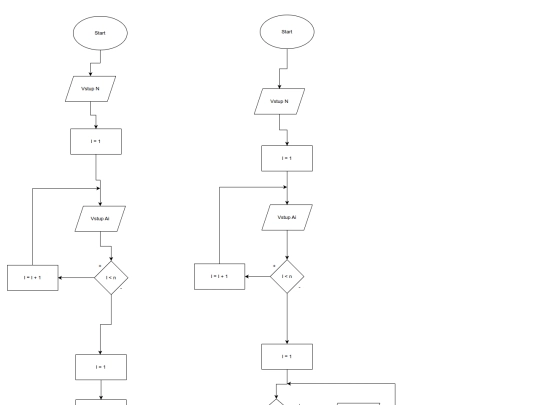 Viktor_Leshchenko_algoritmus_maxmin.drawio screenshot